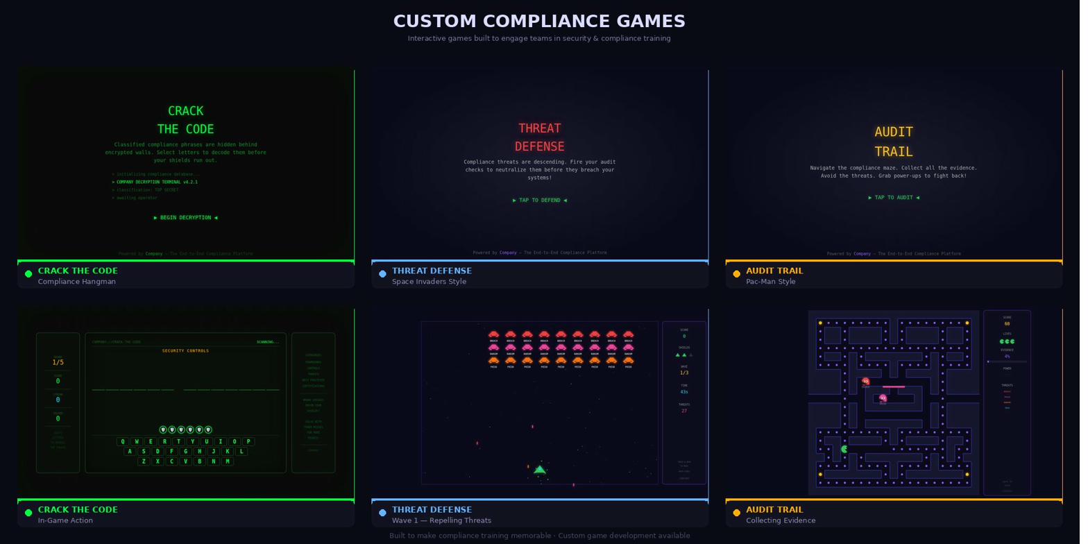 Custom Compliance Games Suite — Crack the Code, Threat Defense, Audit Trail